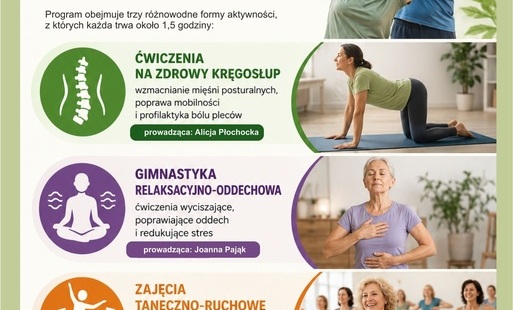 Zdjęcie do Oddech, Ruch, Energia